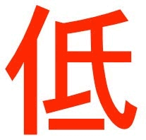 fgo-重要度は低い