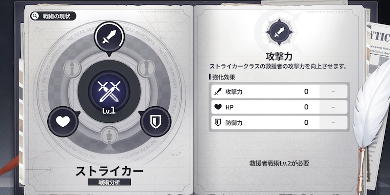スターセイヴァー_戦術分析のステータス強化に影響する