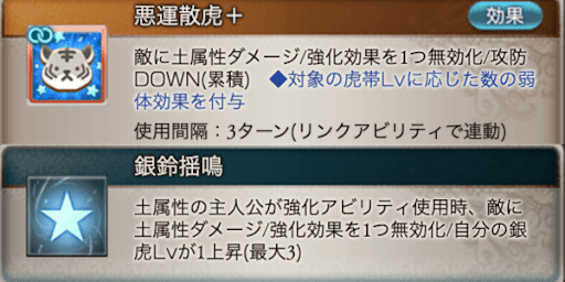 1アビ&amp;サポアビ