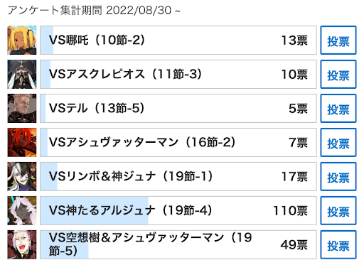 fgo-アンケート結果