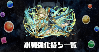 水列強化