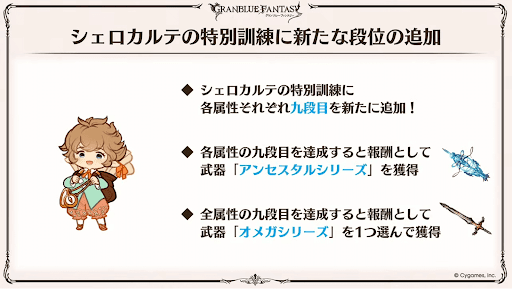 シェロカルテの特別訓練に中伝追加