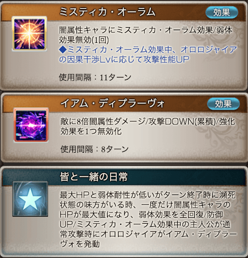 1アビ+2アビ+サポアビ3