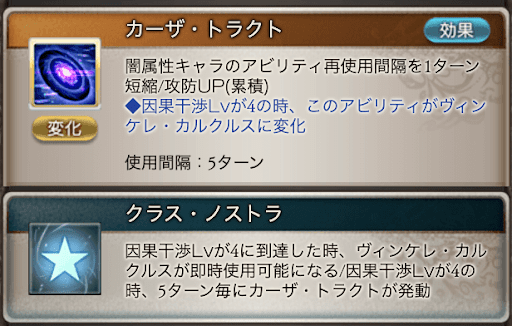 3アビ+サポアビ2