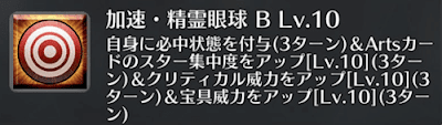加速・精霊眼球[B]