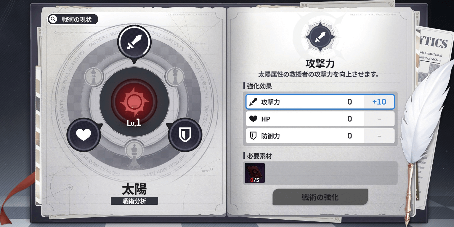 スターセイヴァー_戦術分析を強化する