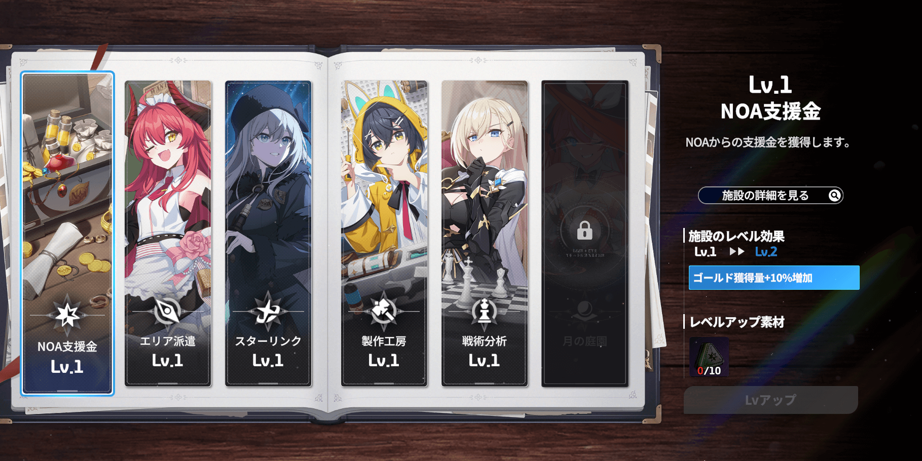 団長の執務室で獲得ゴールド量を増やせる