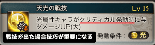 戦技スキル
