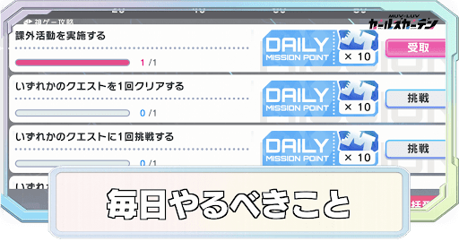 毎日やるべきこと