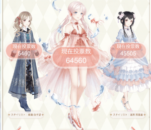 童話王国＿5日目