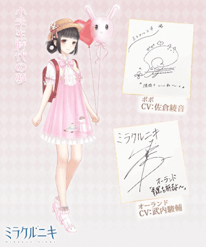 小学生時代の夢1