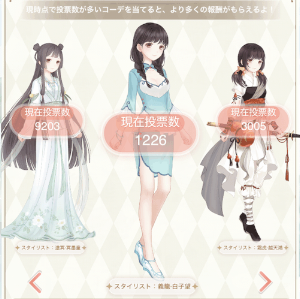 童話王国_選択コーデ