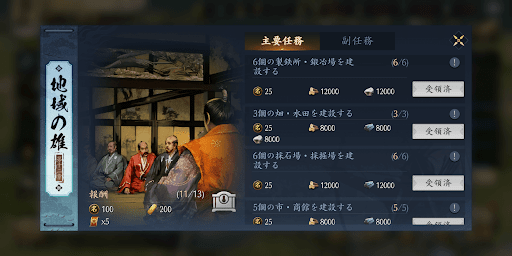 クリアまでに最低でも14日ほどかかる