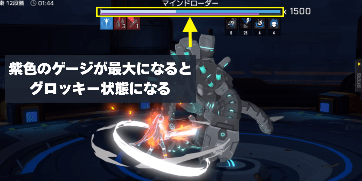 グロッキー状態