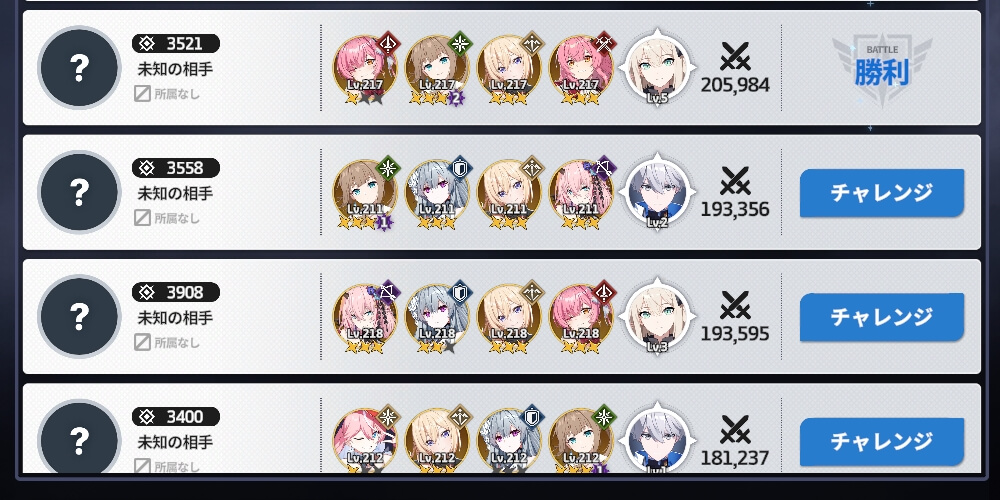 マスター以上はブラインドルールになる