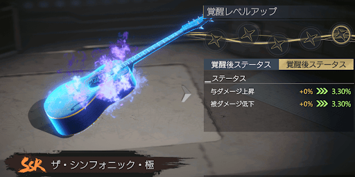 覚醒した宝飾でステータスを盛る