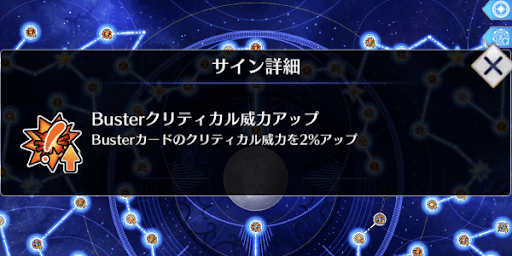 一つ一つの効果は薄い