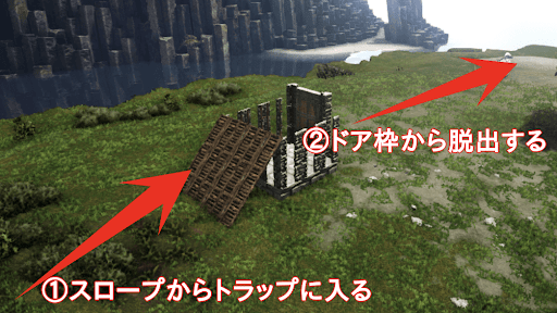 地上生物用トラップ