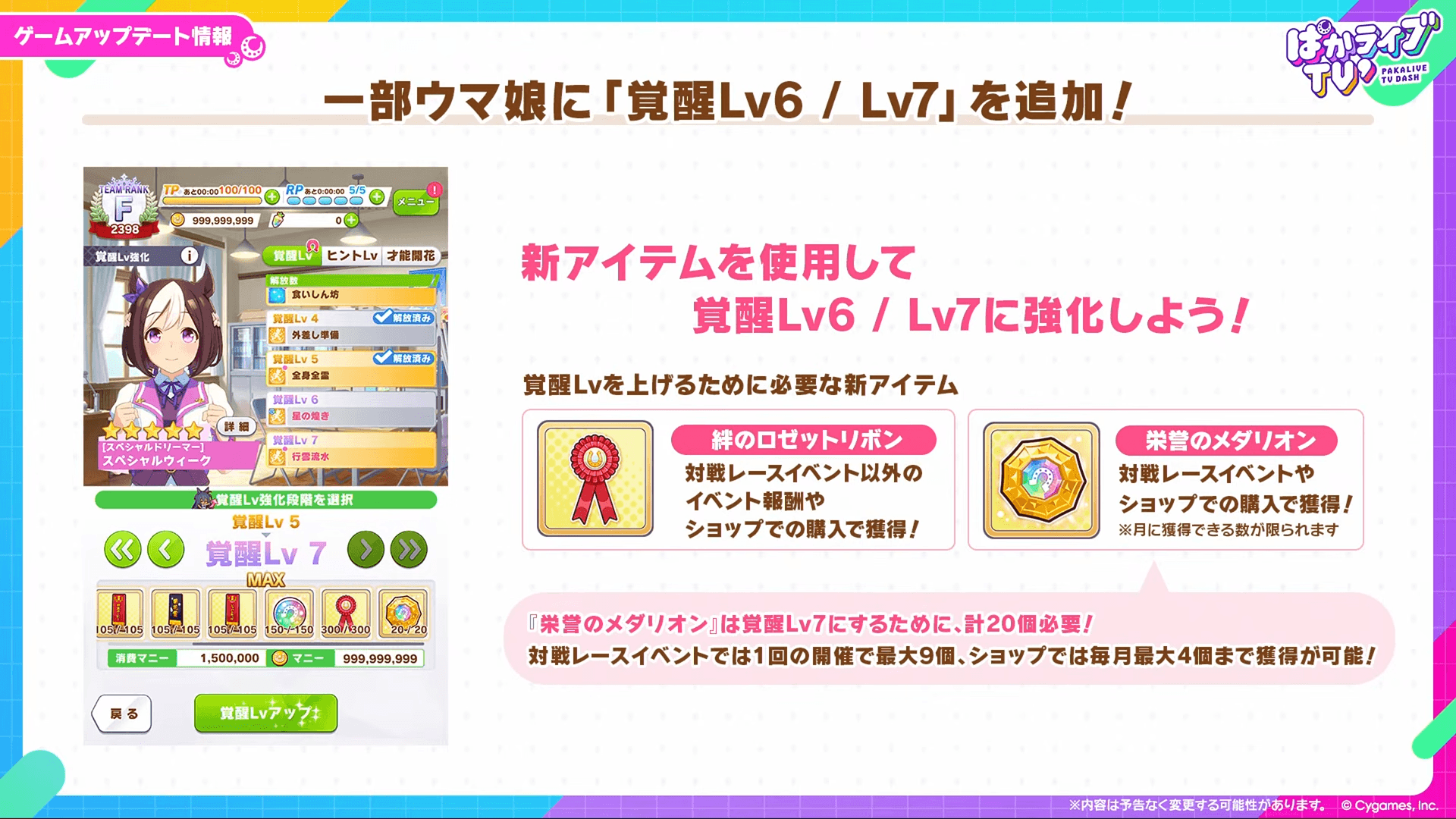 ウマ娘_覚醒レベル解放専用の新アイテム2種が必要