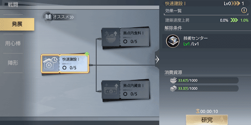 技術センターの研究で必要になる