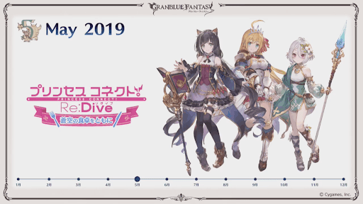 2019年5月プリコネコラボ