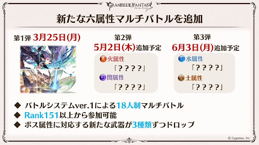 6属性マルチ追加