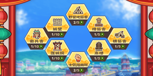 ブラウザ三国志天_防備