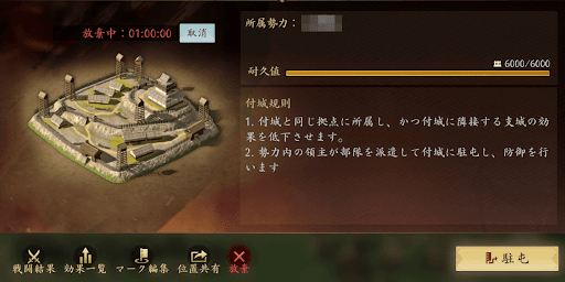 支城と付城は放棄できる