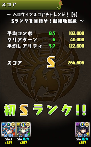 Sランクパーティ