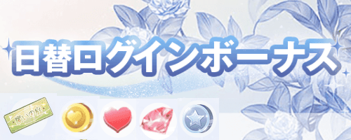 日替わりログボ