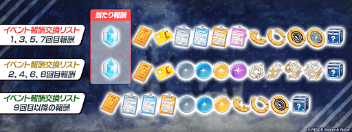 ボックスガチャ