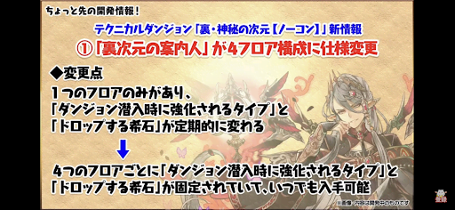 裏神秘の次元-リニューアル