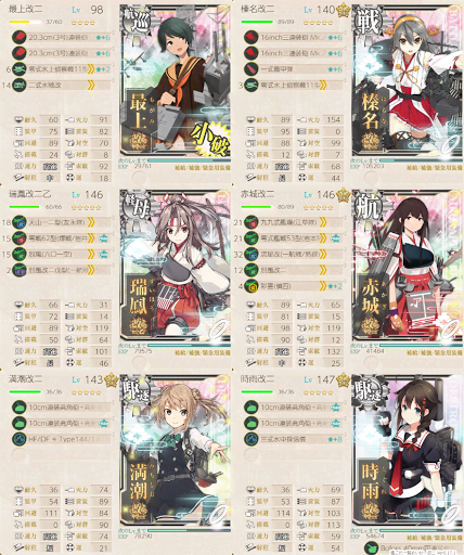 最上改二任務2 7-2-2編成