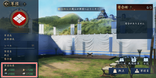 軍レベルで強化される資源を入手できる