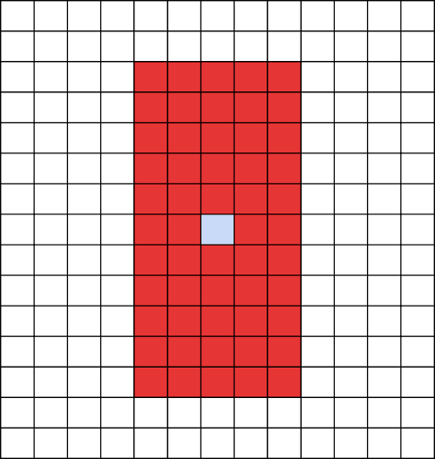 勇者ソロ_スキル範囲