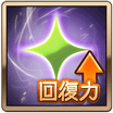回復力