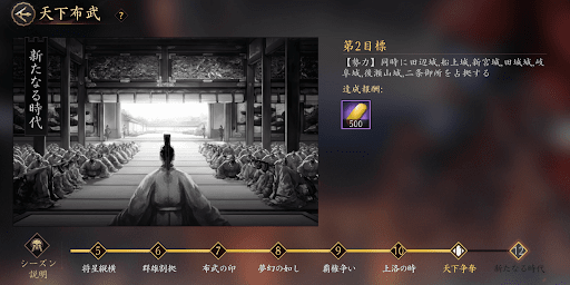 所属サーバーの大目標