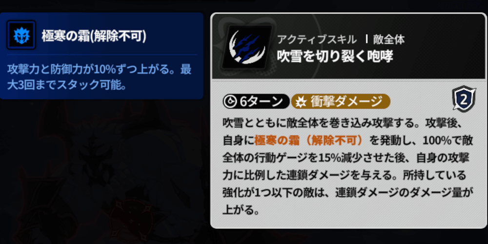 スターセイヴァー_短いターン数でボスを倒す