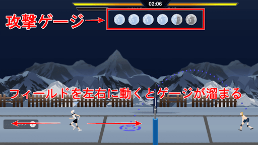 コートの移動で攻撃ポイントが溜まる