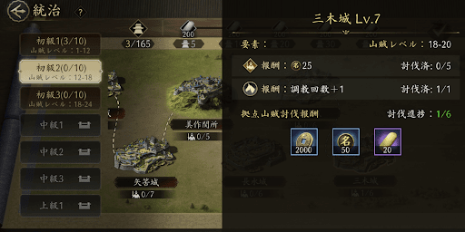 統治の初心者2の最後で解放