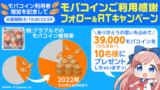 モバコインご利用感謝キャンペーン