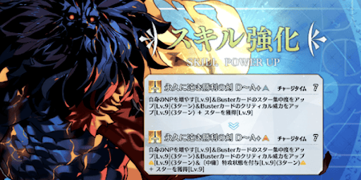 スキル強化