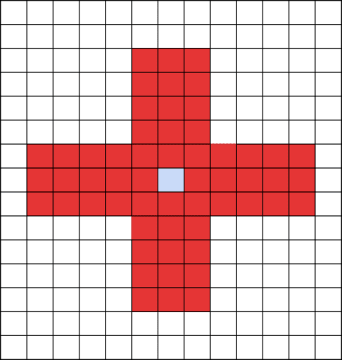 ダストン_スキル範囲