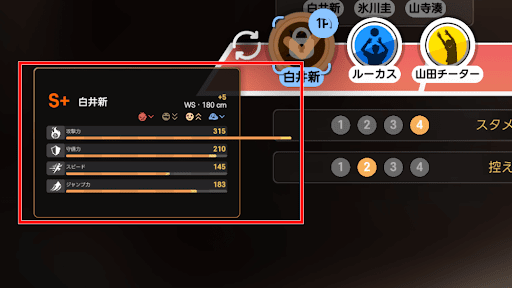 Bランクの時より大幅に強化されている