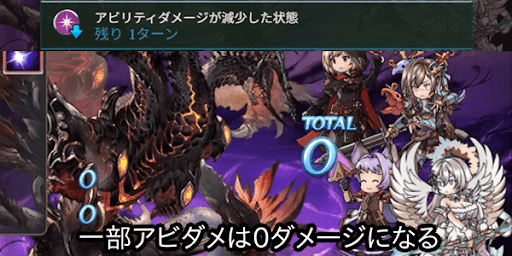 一部アビダメは0ダメージになる