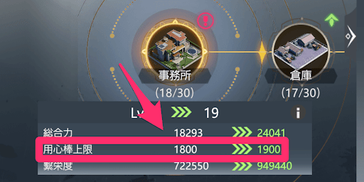 編成できる用心棒の数が増加する