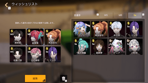 ウィッシュリストで確率を上げられる