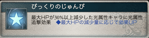 びっくりのじゅんび