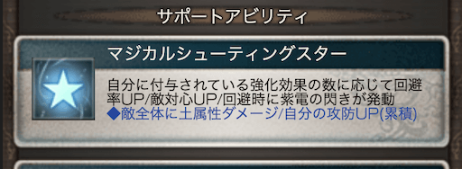 バレンタインモニカ