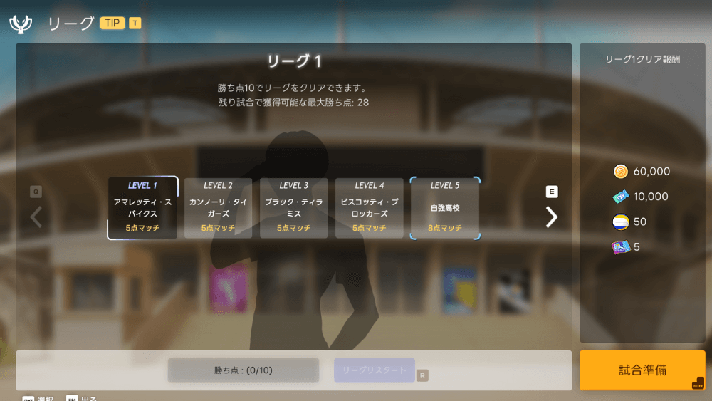 リーグで勝利する